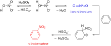 Schéma des étapes de la nitration du benzène, aboutissant au nitrobenzène