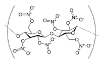 Image illustrative de l’article Nitrocellulose