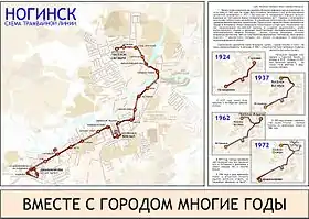 Image illustrative de l’article Tramway de Noguinsk