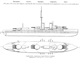 Image illustrative de l'article Classe Normandie