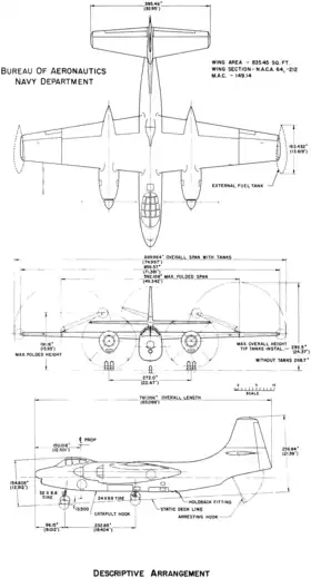 vue en plan de l’avion