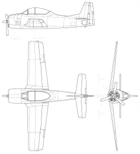 vue en plan de l’avion