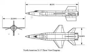 vue en plan de l’avion