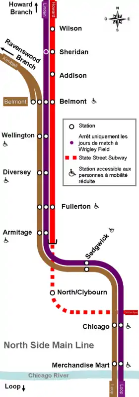 Image illustrative de l’article North Side Main Line