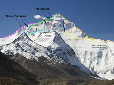 Vue panoramique donnant sur l'Everest et les montagnes alentours, avec des tracés des différentes voies d'ascension.