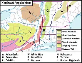 Chaînes du nord-est des Appalaches