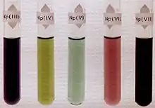 Cinq tubes à essais contenant du neptunium sous différents degrés d’oxydation.