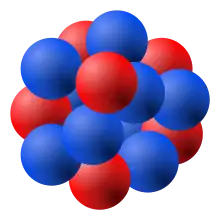 Diagramme schématique d'un noyau atomique montrant la cohésion des deux types de nucléons : protons (rouge) et de neutrons (bleu).