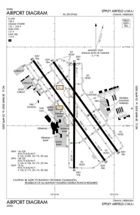 Image illustrative de l’article Aéroport Eppley d'Omaha