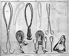  le nouveau modèle de forceps avec courbure pelvienne présenté par Levret en 1747