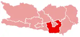 District de Klagenfurt-Land