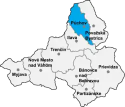 Localisation du district de Púchov  dans la région de Trenčín (carte interactive)