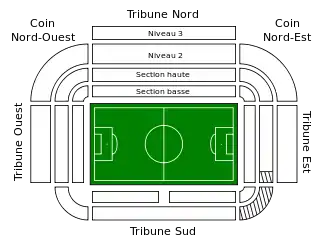 Dessin représentant le stade vu du ciel.