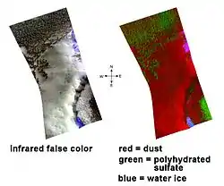 Signal spectral CRISM du gypse (sulfates polyhydratés) dans les dunes d'Olympia Undae.