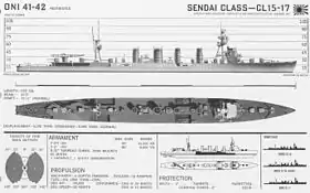 Image illustrative de l'article Classe Sendai