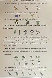 Grammaire égyptienne, chapitre I, p. 9