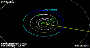 Description de l'image Orbit of 371 Roxane.gif.