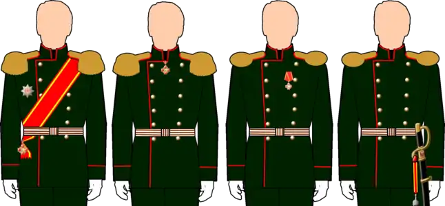 Port des insignes de l'ordre de Sainte-Anne de 1re à 4e classe.