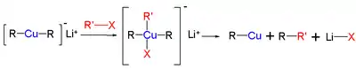 Organocopper nucleophilic substitution