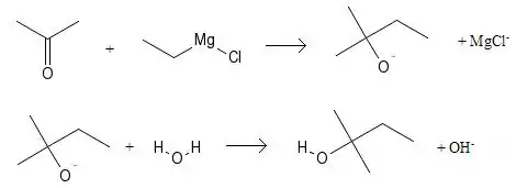Action d'un réactif de Grignard sur une cétone pour former un alcoolate tertiaire