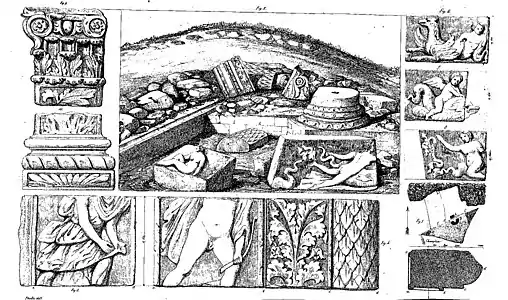 Croquis des fouilles du temple exécutées sous la direction du baron Edmond de Seroux en mars 1850, par M. Thiollet.