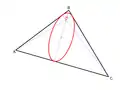 Pour un triangle acutangle, la conique orthique est une ellipse inscrite.