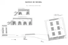 Plan en coupe latérale et sagitale des ouvrages romains découverts à Neyron que l'archéologue Camille Germain de Montauzan associait en 1908 à l'aqueduc romain de Miribel