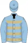 Light blue, beige hooped, light blue sleeves, light blue cap