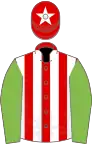 Red and white stripes, light green sleeves, red cap, white star