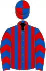 Royal blue and red stripes, chevrons on sleeves, quartered cap