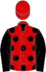 Red, black spots, black sleeves, red cap