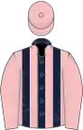 Dark blue and pink stripes, pink sleeves and cap