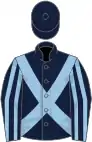 Dark blue, light blue cross belts, striped sleeves, dark blue cap