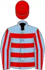 Light blue and red hoops, striped sleeves, red cap