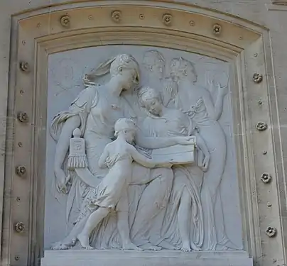 La Vie de famille (1880), sépulture Hautoy, Paris, cimetière du Père-Lachaise.