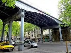 Le pont de l'ancienne ligne de Petite Ceinture.
