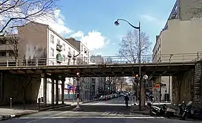 Pont de la ligne de Petite Ceinture franchissant l'avenue de Clichy.