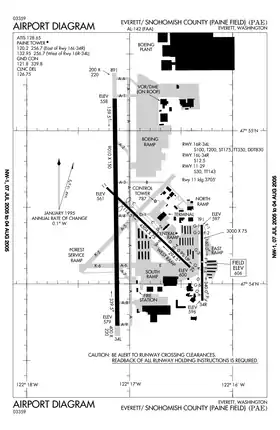 Image illustrative de l’article Aéroport du Paine Field