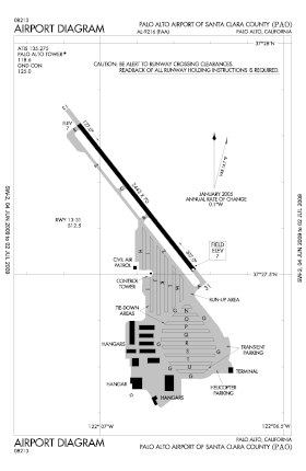 Plan de l'aéroport