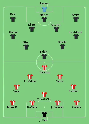 Composition du Paraguay et de la Nouvelle-Zélande lors du match le 24 juin 2010.