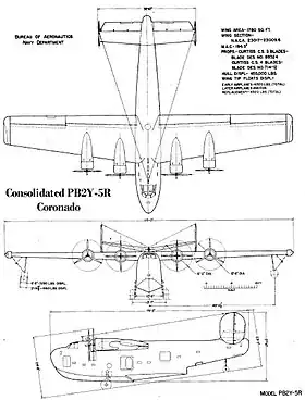 vue en plan de l’avion