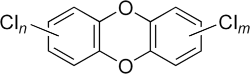 Polychlorodibenzo-p-dioxines (PCDD).