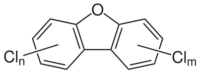 Polychlorodibenzofurane (PCDF).