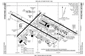 Image illustrative de l’article Aéroport international de Portland