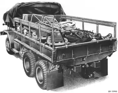 Dessin du camion B.