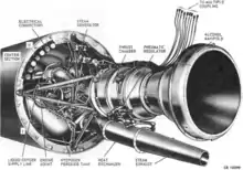 Diagramme du support du moteur-fusée et le moteur-fusée en lui-même, sans l'unité queue.