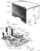 Dessin de la vue de côté droit de la station, sans sa carrosserie.