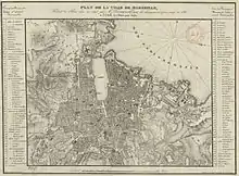 Plan Démarest de 1808 (source Gallica)