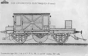 Première liaison régulière électrique en France (hors transports urbains) à Saint-Étienne en 1894 troisième rail 360 V).