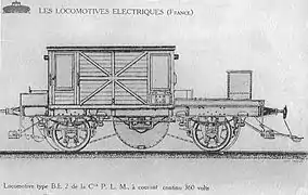 Première liaison régulière électrique en France (hors transports urbains) à Saint-Étienne en 1894 (accumulateurs 360 V).